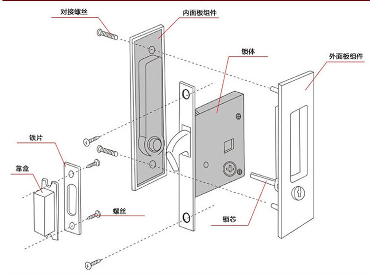 91看片免费下载91看片免费版在线观看RSL-607ET 現代簡約隱形移門拉手鎖