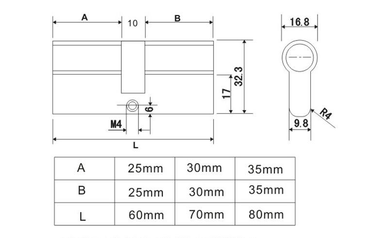 60mm、70mm單開鎖芯哪家好？