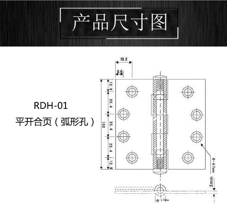鉸鏈該怎麽選擇？