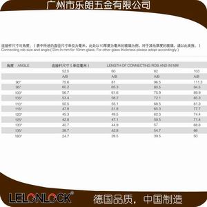 玻璃連接件、固定件怎麽選擇？